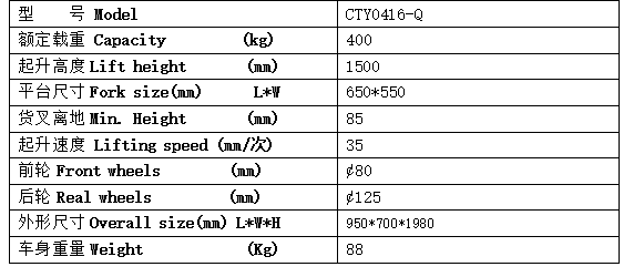 QQ截圖20170407094934 QQ截圖20170407094934