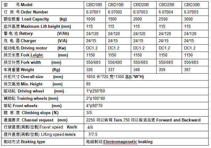 QQ截圖20170410081106 QQ截圖20170410081106